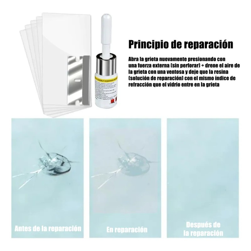 2 Kit Reparador Resina Grieta Parabrisasvidrio Cristal Auto