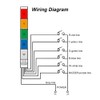 Luban Industrial Signal Tower, Column LED Alarm Tower Lamp Flash