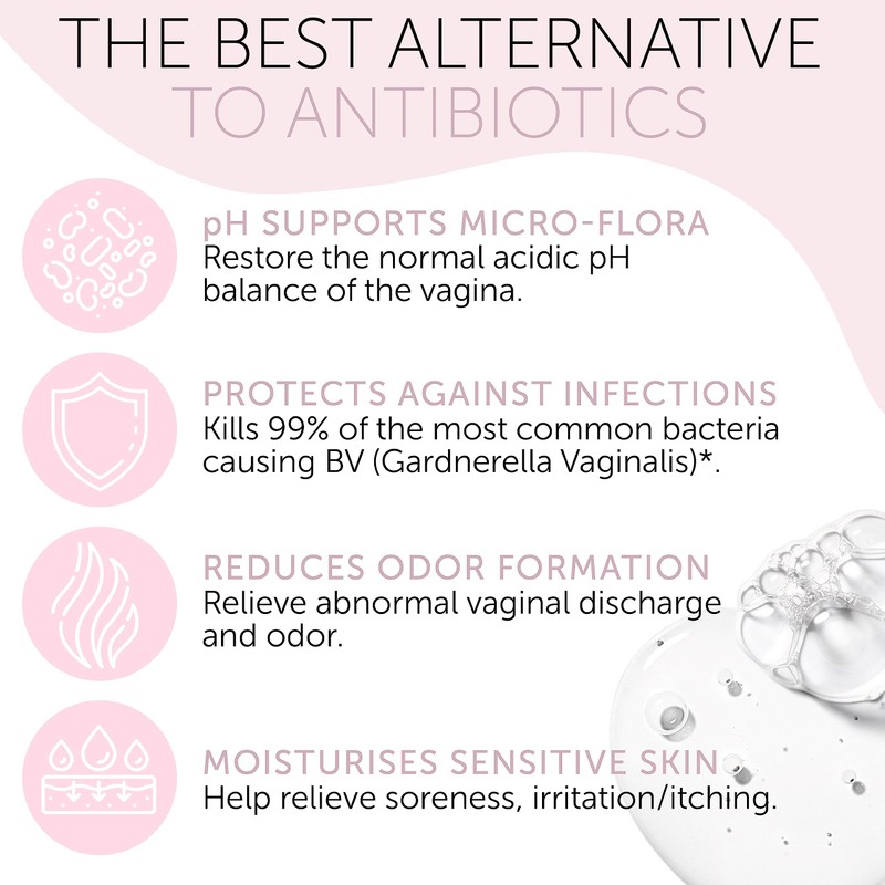 Bacterial Vaginosis Treatment | BV Treatment For Women | Natural