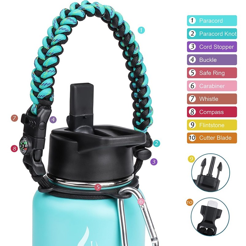 AMITER Insulated Bottle with Straw & Spout Lid, Wide Mouth