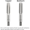 Aceteel M6X1.0 Hand Tap and Die Set, M6X1.0mm Metric Threading
