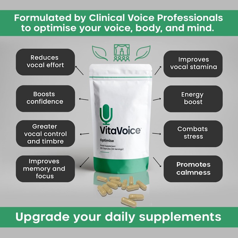 VitaVoice Nootropics & Vitamins | Formulated for Vocal Health, Wellbeing