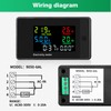 DEWIN Digital Electricity Meter, LCD Digital Voltmeter Ammeter Energy Meter
