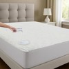 Elite Essentials 100% Waterproof Mattress Protector, Cotton Terry Top –
