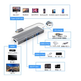 RUBU USB Type-C Hub, USB-C Docking Station, USB-C Hub, 6 in 1 USB Type-C, Card Reader, PD, 60W, Rapid Charging, 4K, 1Gbps, High Speed Data Transfer, 1080P, HDMI Input, USB3.0, SD/TF Card Slot, MacBook
