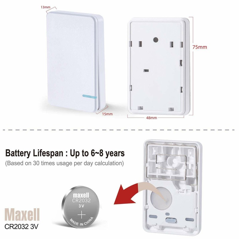 KCMYTONER 8V - 24V DC Wireless Switch Kit for LED