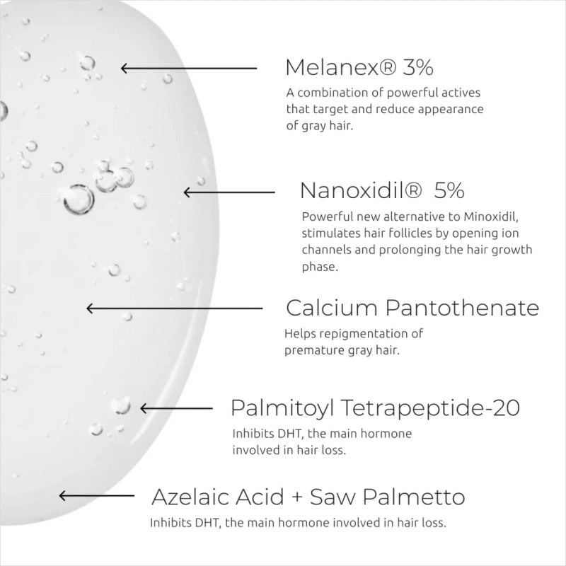 Sérum Capilar Ds Laboratories Spectral.dnc-s Hair Growth 5%