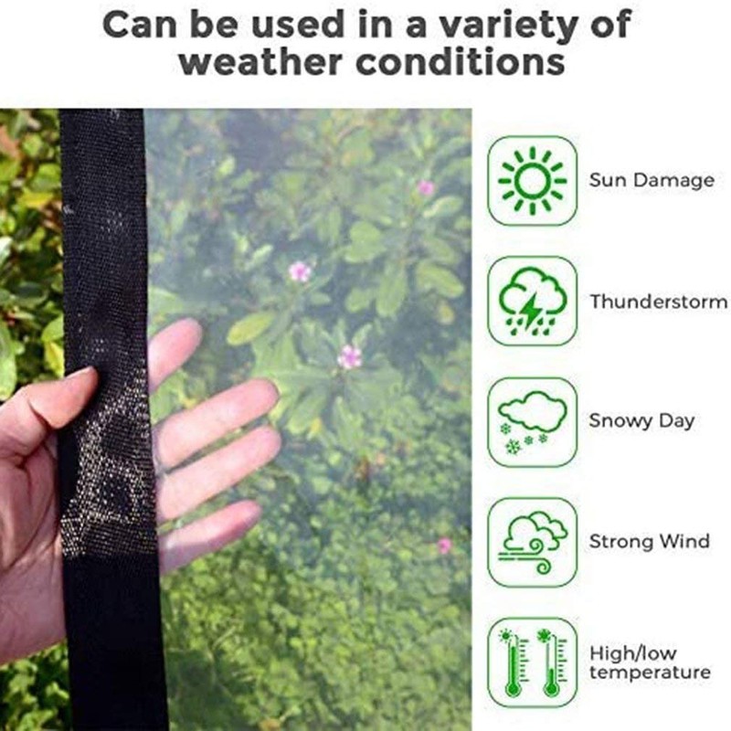 SagaSave Clear Waterproof Cover Tarp Tarpaulin Sheet, 1Mx1M/1Mx2M/2Mx2M/2Mx3M/2Mx4M Dustproof Rainproof