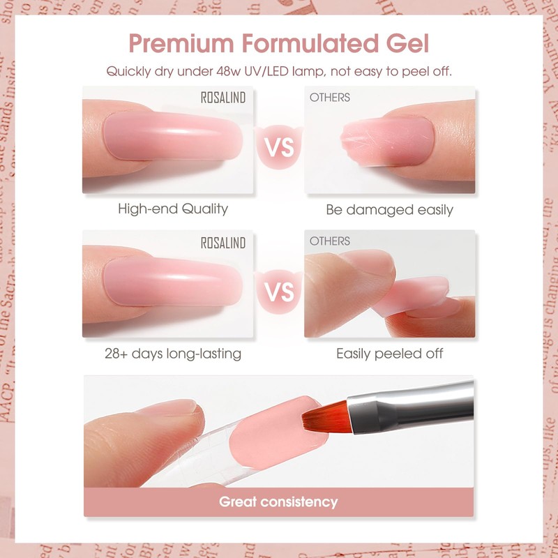 ROSALIND Pink Poly Nail Gel, 80ml/2.7oz Pink Color Poly Extension