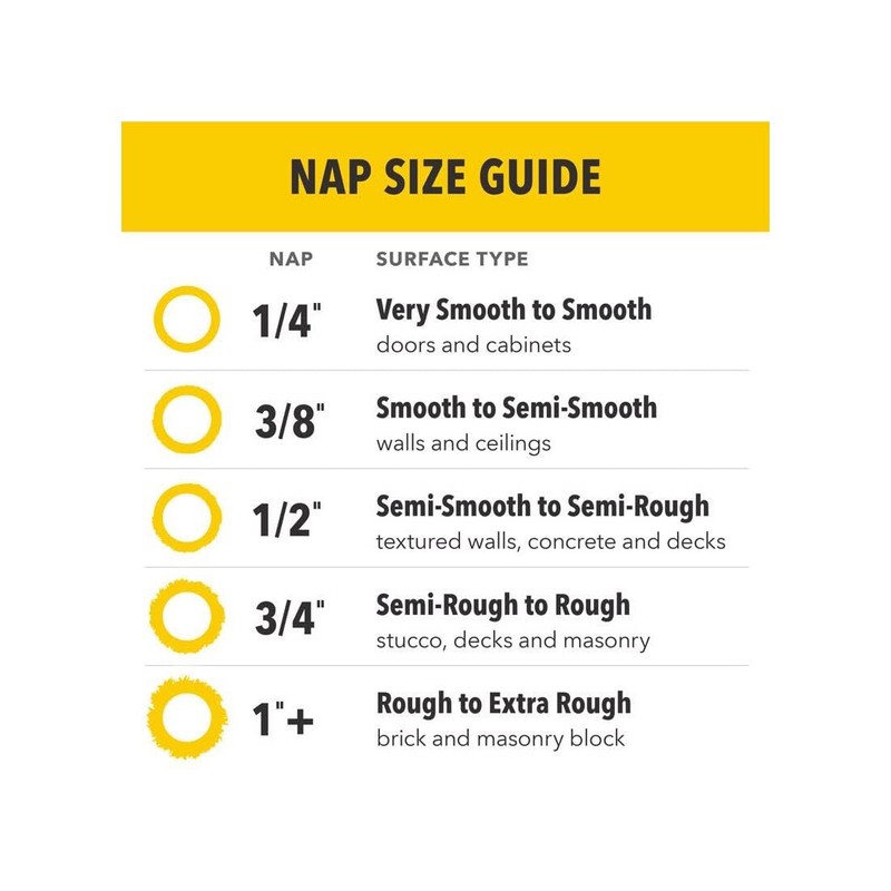 Ultra Finish Microfiber Cover 3/8" Nap Cover