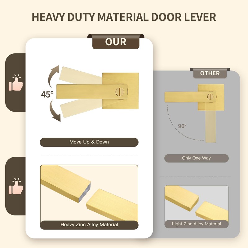 Moquin Square Privacy Gold Door Handle with Lock, Keyless Heavy