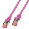 BIGtec All Patch Cables