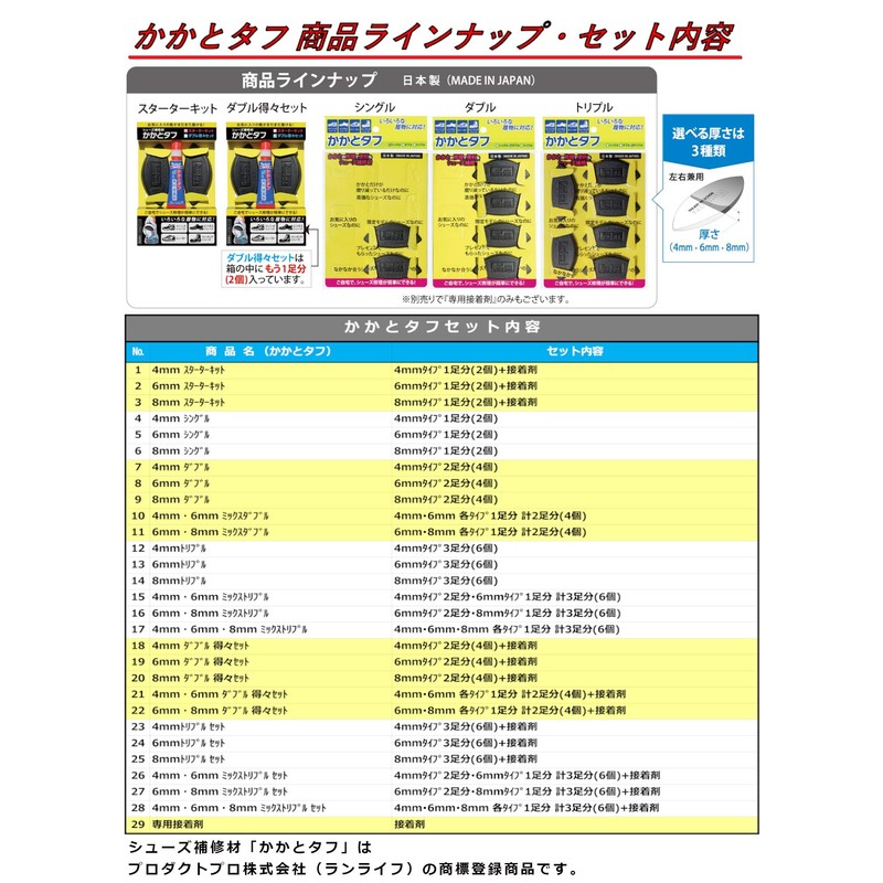 runlife (Run Life) Shoe Repairs Shoe Repair Wood Heel "Tough"