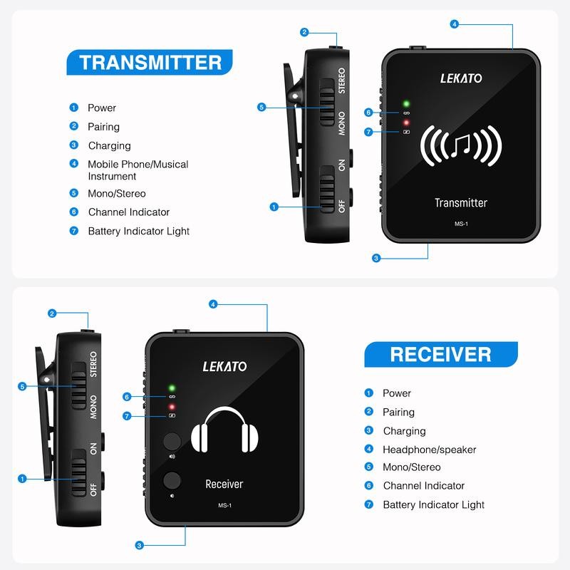 LEKATO MS-1 2.4G Stereo Wireless IEM System with Transmitter Beltpack