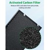Air400 Replacement Filter Set Compatible with Bissell Air400 Air Purifier,