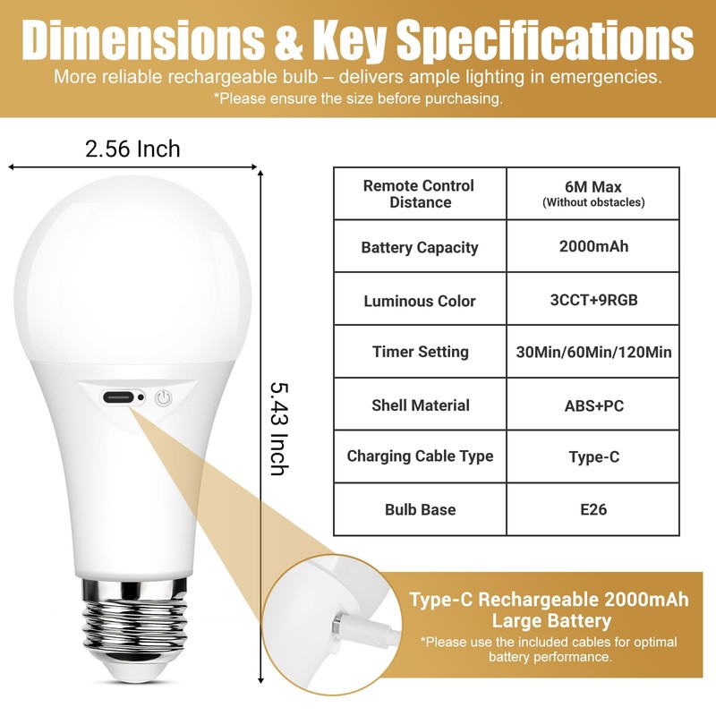 Yochoice Rechargeable A19 Light Bulb, Battery Operated LED Bulb with