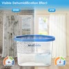 Moisture Absorbers 12 Pack, Fragrance-Free Closet Dehumidifier for Bathroom, Car