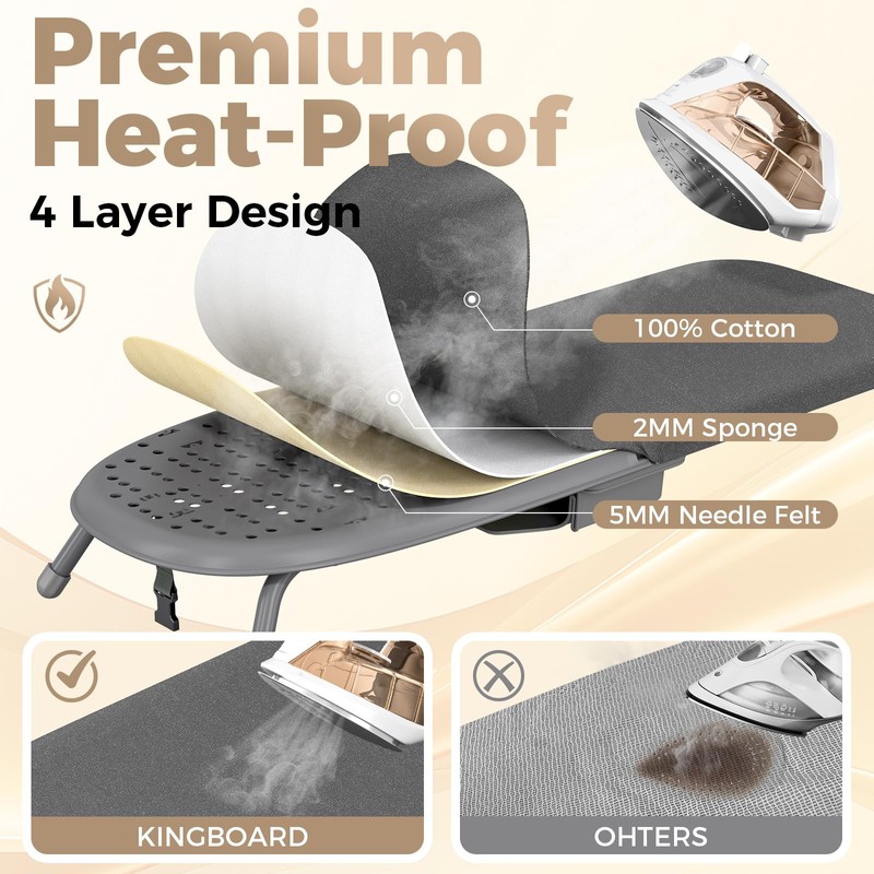 Kingboard Small Ironing Board with Iron Holder, Tabletop Iron Board