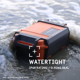 Pelican Ruck - Funda