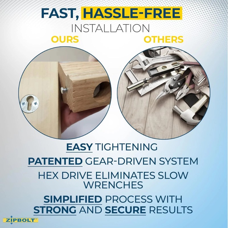 Zipbolt Handrail Connector Kit Fast Installation For Stairway Newel Posts