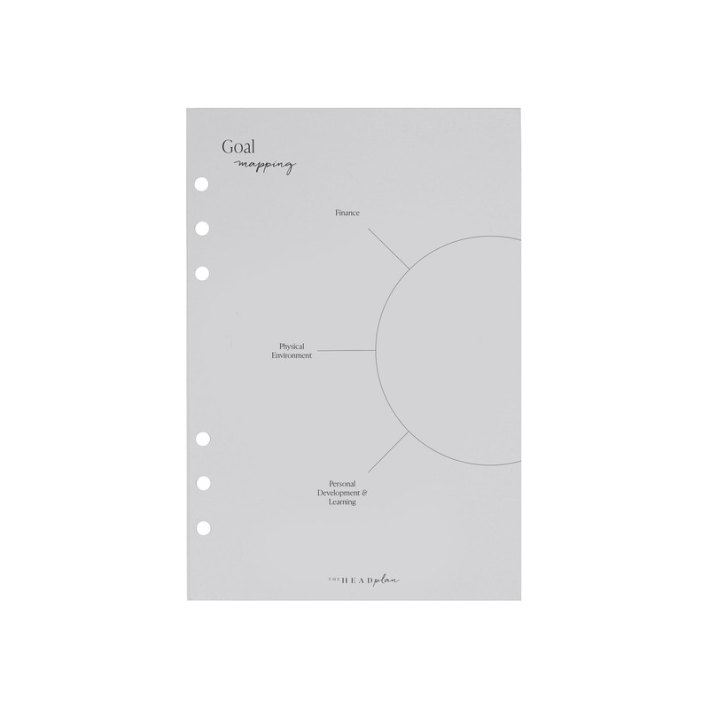 The Head Plan Goals Pack Planner Refills | Filofax A5