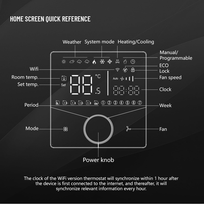WiFi Smart Thermostat, WiFi Air Conditioner Thermostat 5+2 Days 6