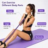 Pedal Resistance Bands with Handles, Multifunction Elastic Exercise Bands
