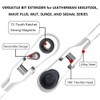 Cosmedge 2 in 1 Flex Head Ratchet Wrench for Leatherman
