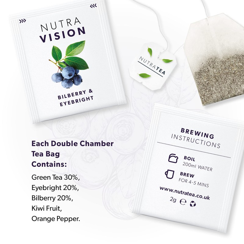 NUTRAVISION - Eye Support Tea | Eye Care Tea -
