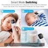 Unifandy Unifady Smart Infrared Thermometer for Forehead , In-ear ,