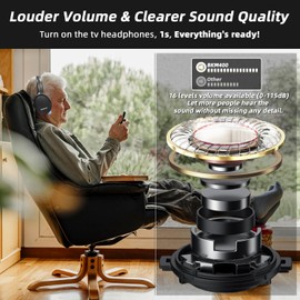 Tianfucen Wireless Headphones for TV Watching, BKM400 Bluetooth TV Headphones Wireless for Seniors with USB Transmitter, 20hrs Playtime, No Audio Delay, Higher Volume, 165FT Range, Black