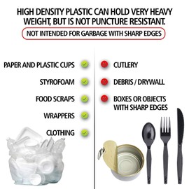 Aluf Plastics High Density Trash Bags, 33 Gallon, 1000 Count, 16 Micron (eq), 33" x 40", Clear, for Bathroom, Office, Industrial, Commercial, Janitorial, Municipal, Recycling