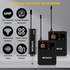 MICNAUX Wireless Lapel Microphone System with Headset & Lavalier Mics,