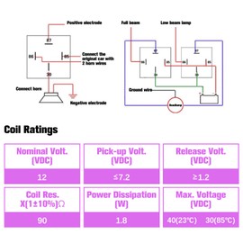 2Pcs JD1912 Car Relay 40A 12V 4 Pin Relays Automotive Truck Heavy Duty Standard Kit for Motorcycle Compatible With Mondeo JD2912 Relay