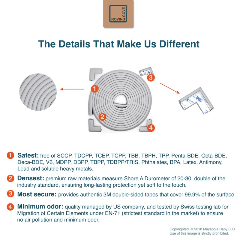 Roving Cove Slimfit Corner Edge Protector for Baby Proofing (Small