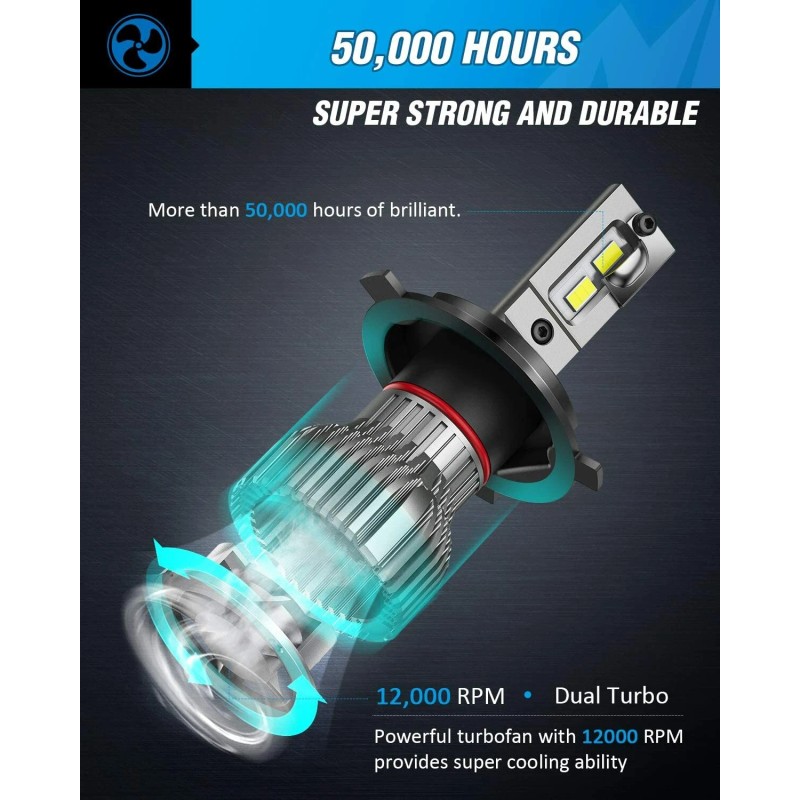 Nilight 2PCS H4 LED Headlight Kit Light Bulbs High Low
