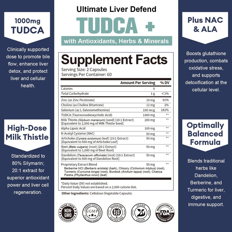 Totaria TUDCA Capsules