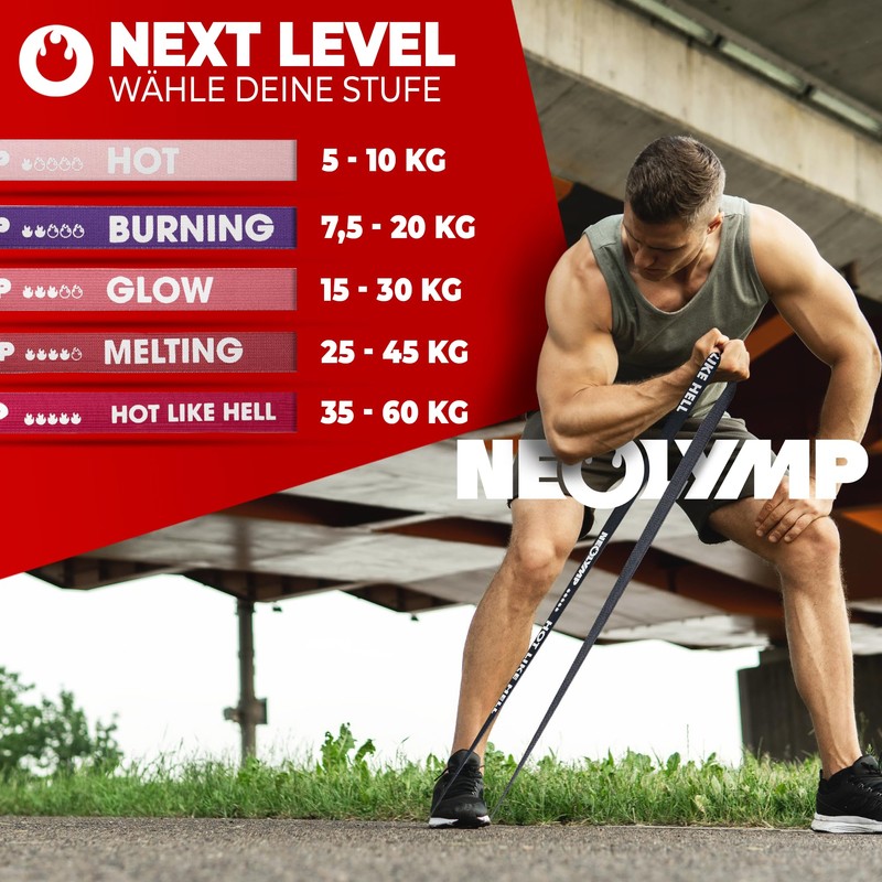 Pull Up Bands Limited Edition PBX320 Set of 5 Polypropylene