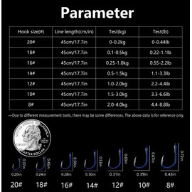 AMHDV Tiny Fishing Hooks with Line, Small Fishing Hook and Leader (Pack of 20) (Blue, 18# (0.22-1.1lb))