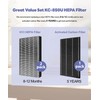 Popurure KC850U Replacement Filter Compatible With Sharp KC-850U Air Purifier,