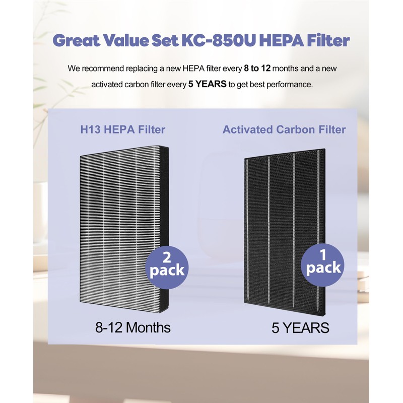 Popurure KC850U Replacement Filter Compatible With Sharp KC-850U Air Purifier,