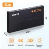 ATXOM HDMI Splitter 1 in 8 Out - 1x8 HDMI