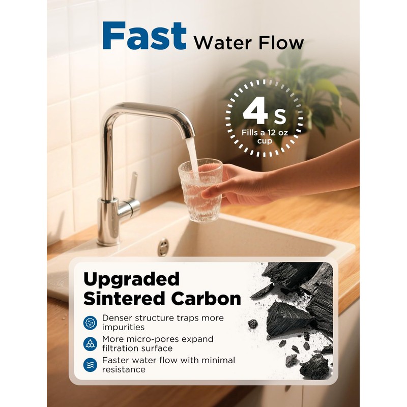 NOVETE Under Sink Water Filter, 1/4" Direct Connect, Update 3
