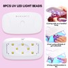 Makartt UV Nail Lamp Pocketdry 8W Mini LED Light for