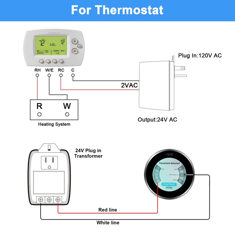 Hotop 2 Pack 24 Volt Transformer, 40 VA AC Transformer