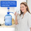 Manual Water Dispenser for 5 Gallon Bottle - Hand Press