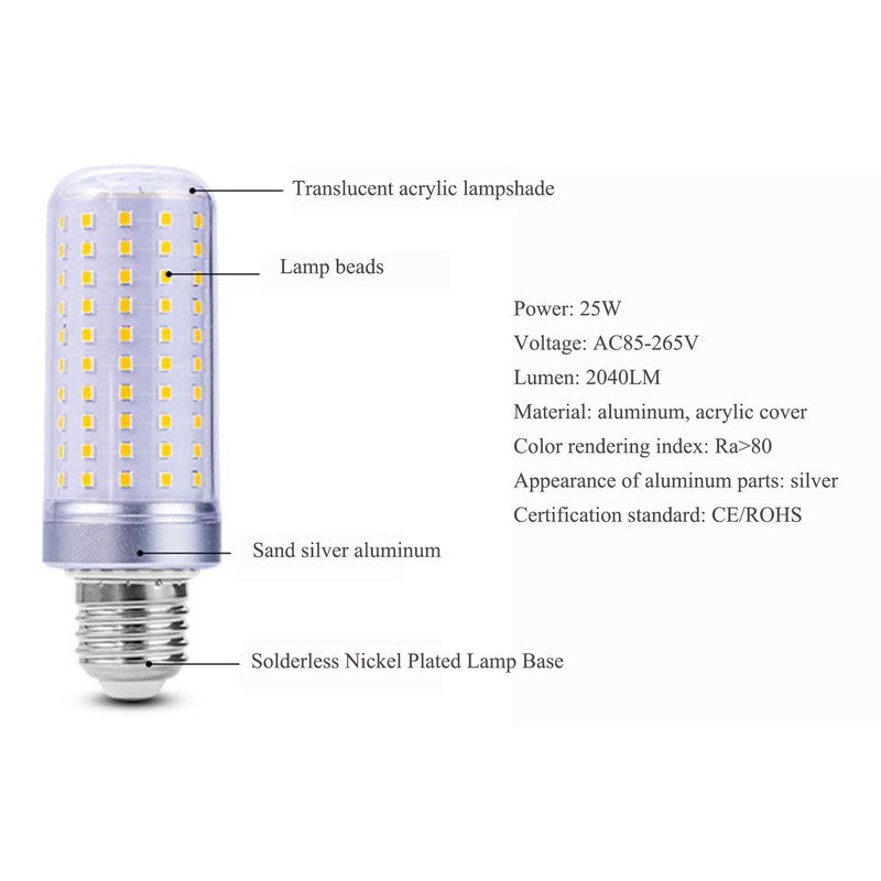 Edearkar 25W LED Corn Light Bulb, 200 Watt Equivalent, Daylight