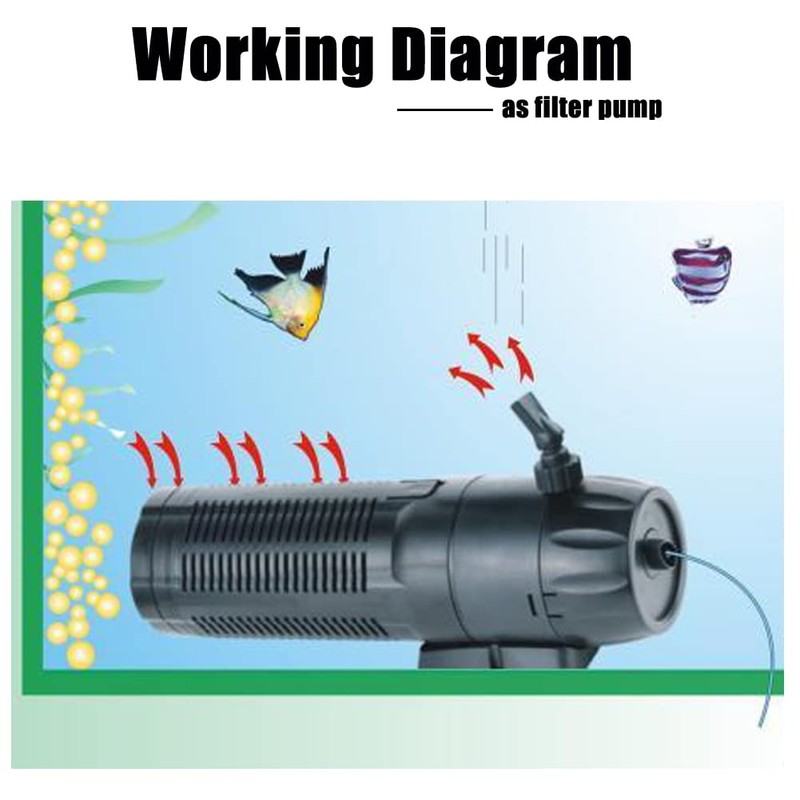 TRUPOW 110v 265GPH Submersible Garden Pond Filter Water Fountain Pump