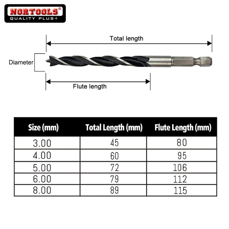 NORTOOLS Wood Drill Bit Set 5 Pieces Brad Angle Wood