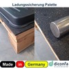 diconfa Non-Slip Mat Load Securing Size + Thickness + Quantity
